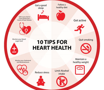 Heart-Healthy Tips from CBK Hardware