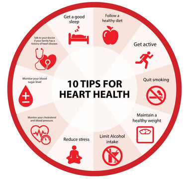 Heart-Healthy Tips from CBK Hardware