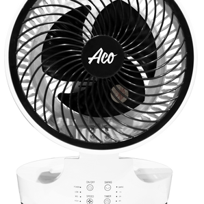 Aco circulation fan 